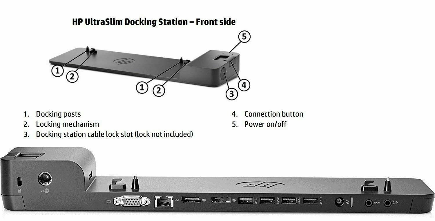 HP 2013 D9Y32AA UltraSlim Docking Station for EliteBook Probook 600 DOCK *NO PSU eBay